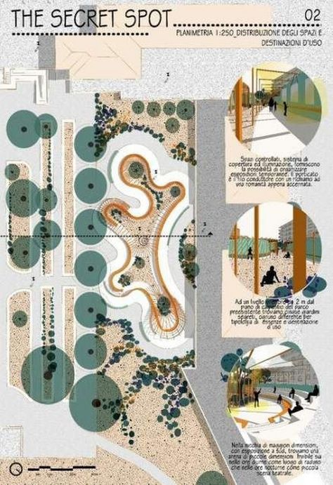 Crafting Outdoor Wonder: Landscape Sketch Design Services Plan Concept Architecture, Design De Configuration, Landscape Architecture Plan, Urban Design Graphics, Landscape Architecture Drawing, Urban Landscape Design, Plans Architecture, Architecture Concept Diagram, Architecture Graphics