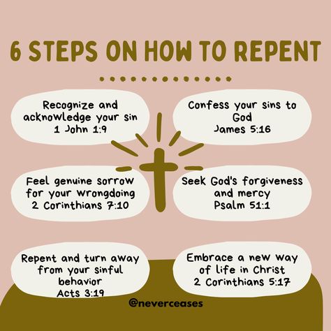 Bible Verse On Repentance, How To Repent To God, Tips On How To Get Closer To God, Scriptures On Repentance, Repentance Verses, Repentance Bible Verse, Repentance Quotes Bible, How To Start The Bible, Beginner Christian Tips