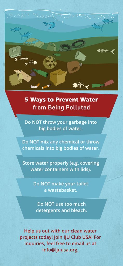 5 Ways to Prevent Water from Being Polluted #cleanwater www.ijuusa.org Water Pollution Pictures, Water Pollution Poster Project, Causes Of Water Pollution, Water Pollution Facts, Water Pollution Poster, Effects Of Water Pollution, Pollution Pictures, Pollution Poster, Pollution Environment