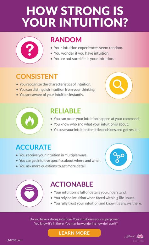 Do you have a strong intuition? Your intuition is your superpower. You know it's in there. You may be wondering — I seem to have some access to it so how do I use it? Sometimes you may not even be sure if you are intuitive. Or maybe you’re not sure if it's working or not, it just seems sort of random. Learn how to tell how strong your intuition is in my latest blog post! My Intuition Is So Strong, Types Of Intuition, Feminine Intuition, Precognitive Dreams, Strong Intuition, Intuition Developing, Psychic Development Learning, Opening Your Third Eye, Intuitive Empath