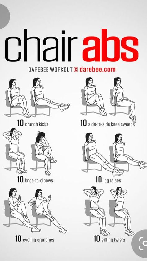 Office Workouts, Flat Tummy Workout, Tummy Workout, Chair Exercises, Ju Jitsu, Easy Yoga Workouts, Weight Workout Plan, Gym Workout For Beginners, Gym Workout Tips