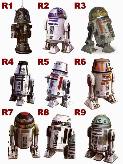 Source: https://www.reddit.com/r/StarWars/comments/2gd55k/ | R-series Astromech Droids - Imgur Star Wars Trivia, Star Wars Character, Star Wars Droids, Star Wars Love, Star Wars Facts, Star Wars Rpg, Star Wars Ships, Darth Maul, Star Wars Images