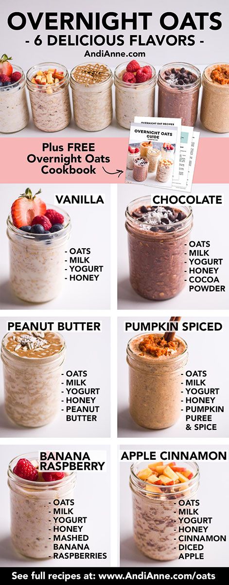 Healthy Ish Recipes, Resep Oatmeal, Overnight Oats Recipe Easy, Makanan Rendah Kalori, Resepi Biskut, Resep Smoothie, Easy Overnight Oats, Oat Recipes Healthy, Overnight Oats Recipe Healthy