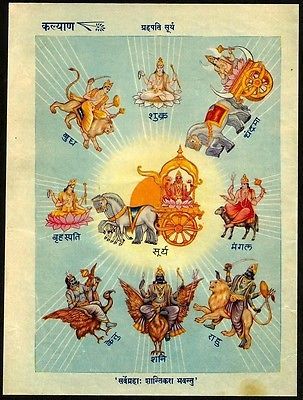 Kali Hindu, Hindu Dharma, Lord Shiva Family, Hindu Mantras, Vintage India, Lord Vishnu Wallpapers, Hinduism Art, Hindu Mythology, Shiva Shakti