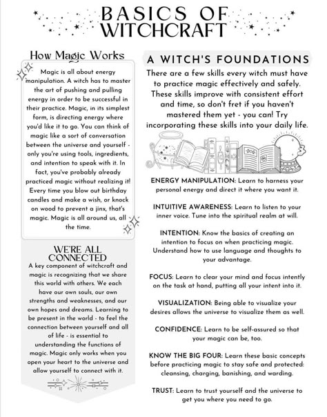 Witch Needs List, Wicca For Beginners Guide To Witchcraft, Basic Witch Definitions, About Me Grimoire Page, Grimoire About Me Page, Basic Witchcraft Definitions, What Is Witchcraft, Witchcraft Beliefs, How To Start A Grimoire