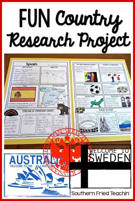 Do you have your students research about different countries? Looking for a unique way for students to display their research? These posters are perfect for students to display their country research! And they look fabulous on a classroom bulletin board or hallway display! 2nd Grade Country Project, Europe Projects For Middle School, Create A Country Project, Country Research Project Template, Country Report Template Free, Spain Poster Board Project, Create Your Own Country Project, Country Research Projects For Kids, Country Project Ideas For School