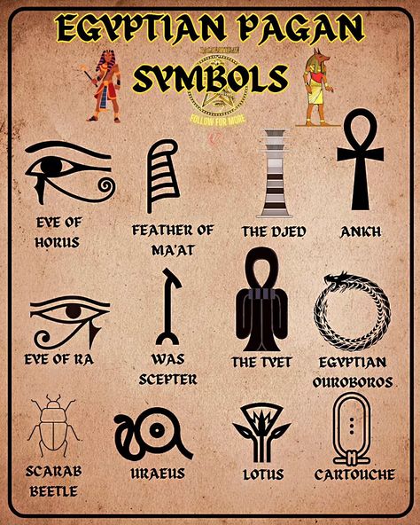 🌟 Explore the enchanting world of Egyptian pagan symbols, each with its own unique story and power: 🔑 **Ankh:** Embrace life and immortality with this iconic symbol. 🏛️ **Djed:** Stand strong with stability and strength, linked to Osiris. 👁️ **Eye of Horus (Wadjet Eye):** Seek protection, health, and restoration. 🌞 **Eye of Ra:** Ward off evil spirits and diseases with this powerful amulet. 🪲 **Scarab Beetle:** Transform and protect with the symbol of rebirth. 🔖 **Cartouche:** Carry pro... Amulet Witchcraft, Sacred Geometry Meanings, Egyptian Hieroglyphics Symbols, Pagan Symbols, Eye Of Ra, Egyptian Scarab, Scarab Beetle, Egyptian Hieroglyphics, Egyptian Symbols