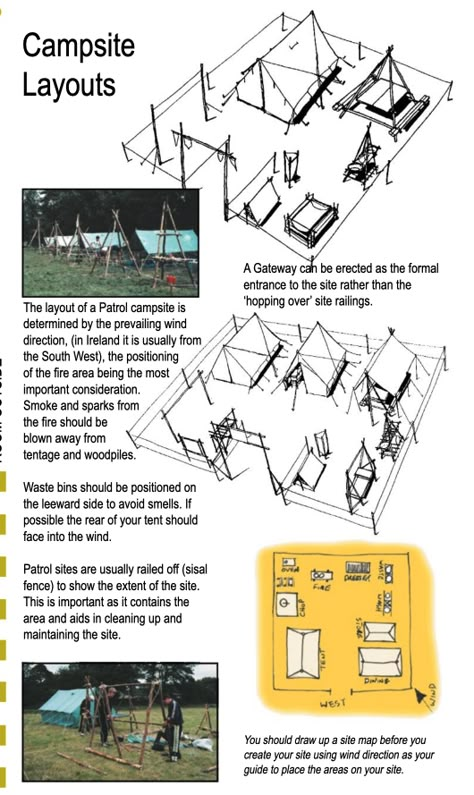 Campsite Layout Ideas, Campsite Layout, Camp Layout, Campsite Ideas, Campsite Setup, Camping Gear Diy, Hiking Supplies, Camping Club, Hiking Places