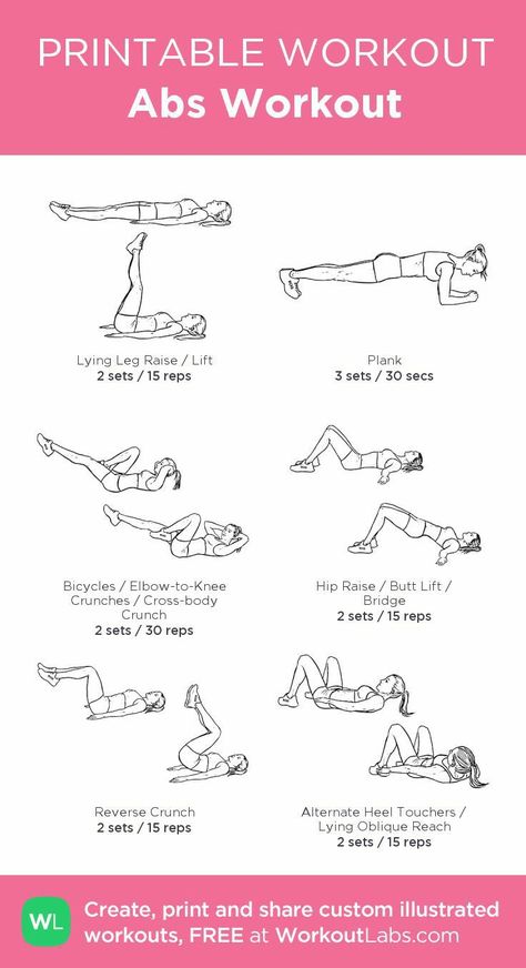 Dana Linn Bailey, Planet Fitness Workout Plan, Abs Workout At Home, Ab Crunch, Workout Labs, Best Core Workouts, Printable Workout, Reps And Sets, Full Body Workout Routine