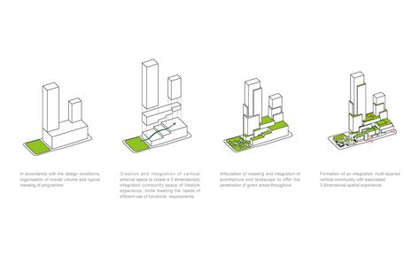 Scheme Evolution EID Architecture} Mixed Development Architecture, Biophilic Architecture Concept Diagram, Massing Studies Architecture, Massing Study Architecture, Mixed Use Development Architecture, Mixed Use Development Concept, Conceptual Masterplan, High Density Architecture, Mixed Use Architecture