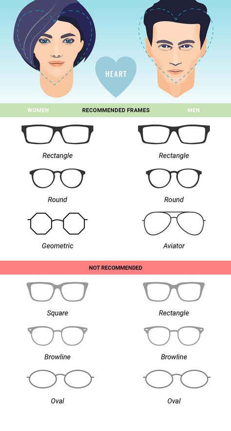 Frames For Heart Shaped Face, Eyeglass Frames For Women Face Shapes, Glasses For Heart Shaped Face, Heart Shaped Face Glasses, Face Shape Guide, Round Face Celebrities, Heart Shaped Face, Small Forehead, Glasses For Face Shape