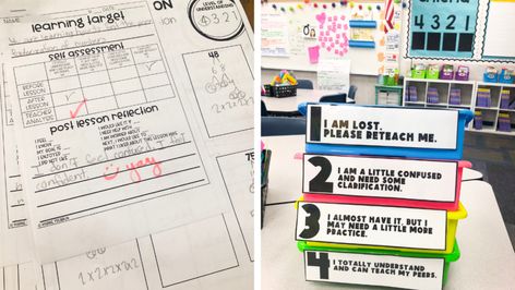 Teacher Clarity, Reciprocal Teaching, Instructional Method, Student Collaboration, Assessment For Learning, Visible Learning, Academic Language, Learning Targets, Feedback For Students