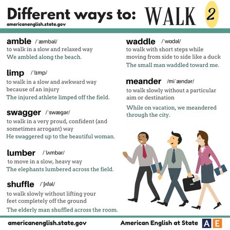 Different ways to: WALK 2 Ielts Hacks, English Improvement, Writing Tricks, Eng Grammar, Phrases English, English Vinglish, Esl Vocabulary, Teaching Vocabulary, English Vocab