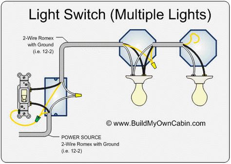 this is how will wire lights.. Installing A Light Switch, Electrical Switch Wiring, 3 Way Switch Wiring, Outlet Wiring, Light Switch Wiring, Basic Electrical Wiring, Home Electrical Wiring, Electrical Diagram, House Wiring