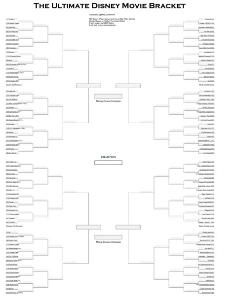 Bracket Night, Movie Brackets, Disney Bracket, Disney Bracket Challenge, Movie Bracket Challenge, Disney Movie Bracket, Marvel Movie List In Order, Pixar Movie Marathon, Disney Movie Bracket Challenge