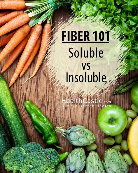 Fiber 101: Soluble Fiber vs Insoluble Fiber Nutrition 101, Insoluble Fiber, Fresh Fruit Recipes, Fiber Rich Foods, Soluble Fiber, High Fiber Foods, Food Info, Fiber Foods, Food List