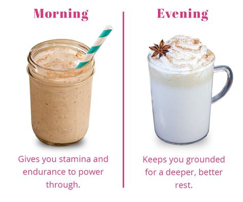 Taking Maca In The Morning vs Evening How To Take Maca Powder, Maca Root Drink Recipes, Maca Drink Recipes, Maca Root Powder Recipes, Maca Root Recipes, Maca Root Before And After, Maca Tea, Maca Powder Smoothie, Maca Shake