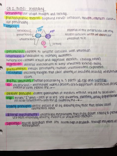 Psychology of Adjustment 205. Chapter 2: Personality. Psychodynamic theory (Freud). ID, Ego, Superego. Id Ego Superego Psychology, Freud Id Ego Superego, Personality Psychology Notes, Theories Of Personality Psychology, Sigmund Freud Theory, Psychodynamic Theory, Id Ego Superego, Psych Notes, Freud Theory