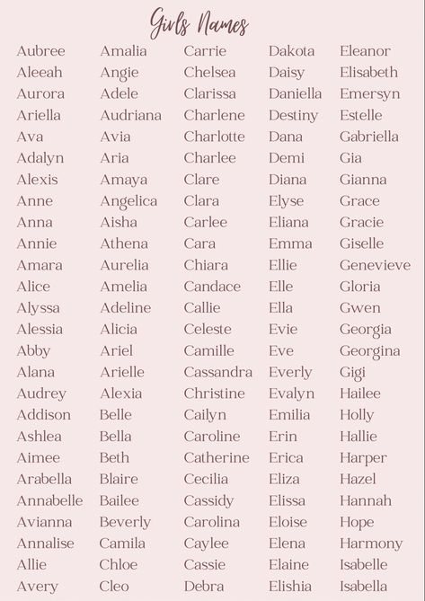 Margaret + Core + Aesthetic, Powerful Names For Women, Latina Names, Earthy Baby Names, Celestial Names, Earthy Names, Character Name Ideas, Nature Baby Names, Unique Nicknames