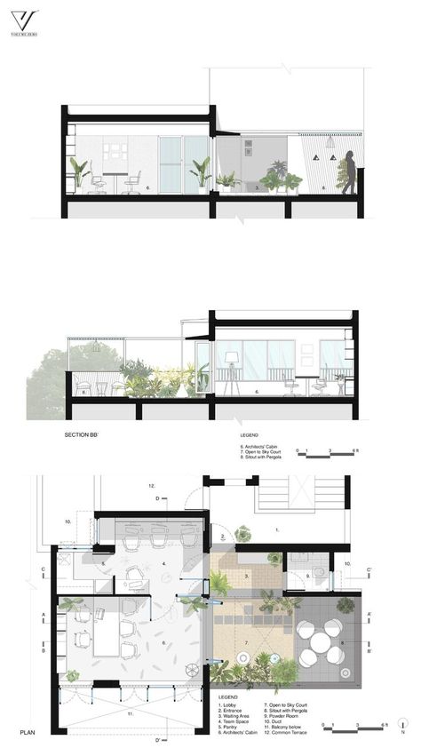 Sections Drawing Architecture, Coupe, Plan Section Elevation Drawings Of House, Interior Design Sheets Architecture, Presentation Plan Interior, Interior Design Section Presentation, Section Sheets Architecture, Elevation Sheets Architecture, House Section Drawing Architecture