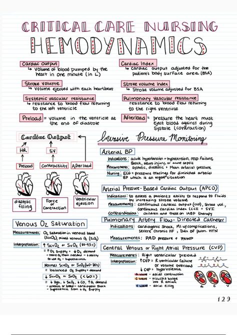 Critical Care Nursing Basics / Pages 8 Cardiac Critical Care Nursing, Hemodynamic Monitoring Nursing, Nursing School Critical Care, Cardiac Output Nursing, Med Surg Cardiovascular, Cardiac Arrhythmias Nursing, Ccht Study Guide, Critical Care Medications, Cardiac Med Surg Nursing