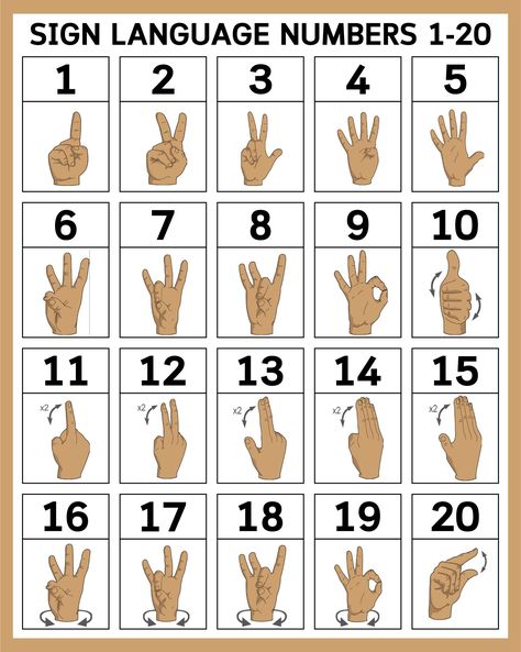 ASL Sign Language Numbers 1 20 Counting In Sign Language, Asl Numbers 1-100 Sign Language, Sign Language Numbers Printables, Numbers Sign Language, Number Sign Language, Asl Sign Language Numbers, American Sign Language Numbers, Sign Language For School, Easy Asl Signs