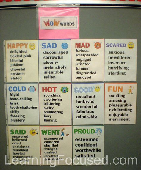 Word Wall Wow Words | Flickr - Photo Sharing! Wow Words Display, Writing Corner, School Homework, Wow Words, Teaching Elementary School, Primary Writing, 4th Grade Writing, Descriptive Words, Word Sentences