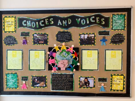 Uncrc Displays Early Years, Rights Respecting Schools Display, Ks2 Display Boards, School Council Display Board, Pupil Voice Display, Rights Respecting School Display, School Council Display, Class Charter Display Eyfs, School Values Display Ideas