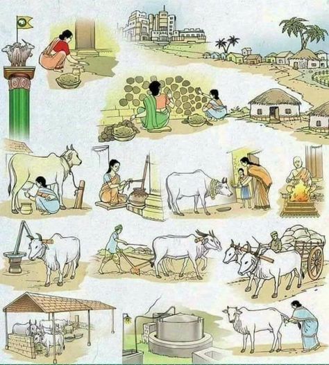 Indian Cow, Village Scene Drawing, Worli Painting, Landscape Pencil Drawings, Composition Painting, Oil Painting Background, Architecture Drawing Sketchbooks, Easy Art For Kids, Human Figure Sketches