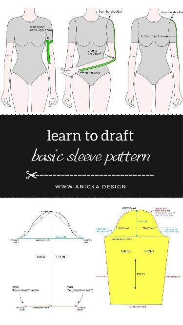 Follow my tutorial and draft a basic set-in sleeve block (sleeve sloper) based on your body and bodice measurements. Enter the measurements into the user-friendly calculator, which computes approximate fabric consumption for the sleeve and includes the measurements you have taken (and also measurements, that need to be calculated) in the detailed step-by-step pattern drafting tutorial. Basic Bodice Block Pattern Drafting, Diy Vest Pattern, Basic Sleeve Pattern, Pattern Drafting Bodice, Basic Bodice Pattern, Diy Clothes Patterns, Pattern Drafting Tutorials, Teaching Sewing, Sewing Measurements