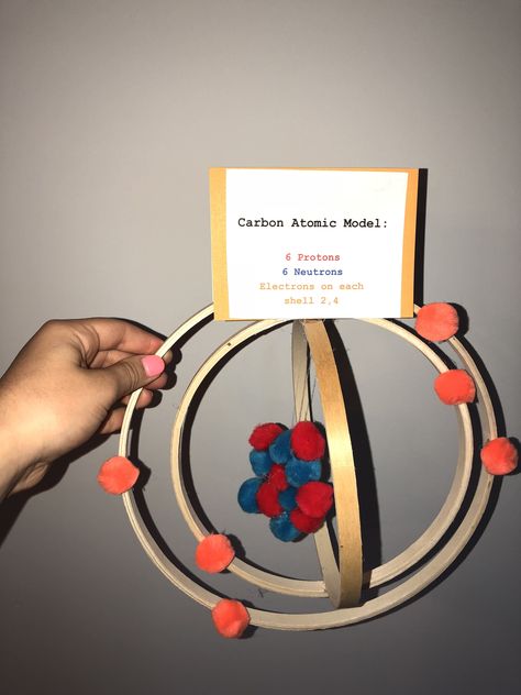 Nitrogen Atom Model Project, Carbon Atom Model Project, Boron Atom Model Project, 3d Atom Project Ideas, Bohr Model Project Ideas, Atom Project Ideas, Atomic Model Project, Atomic Model Project Ideas, Chemistry Models Project