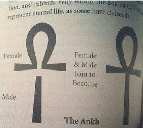 Ankh meaning Ankh Cross Meaning, Ahnk Symbol Art, Ahnk Symbol, Ankh Meaning, Female Relationship, Ancient Kemet, Starověký Egypt, Kemetic Spirituality, Black Consciousness