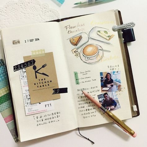 The Journal Diaries- Wen yea's Traveler's Notebook / Seaweed Kisses Ide Scrapbook, Journal D'inspiration, Beginner Scrapbooking, Kunstjournal Inspiration, Album Journal, Midori Travelers Notebook, Diary Ideas, Sketchbook Journaling, Journal Diary