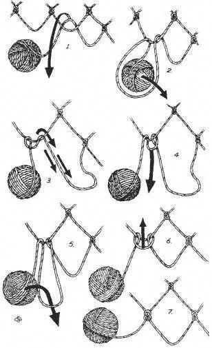 Net Making, Camping Knots, Fish Trap, Hantverk Diy, Survival Knots, Fishing Knots, Paracord Projects, Wilderness Survival, Macrame Knots