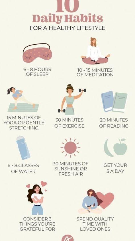 Habits Aesthetic, 10 Daily Habits, 20 Minute Yoga, Healthy Goals, Workout Playlist, Healthy Routine, Hormone Health, Wellness Routine, Balanced Lifestyle