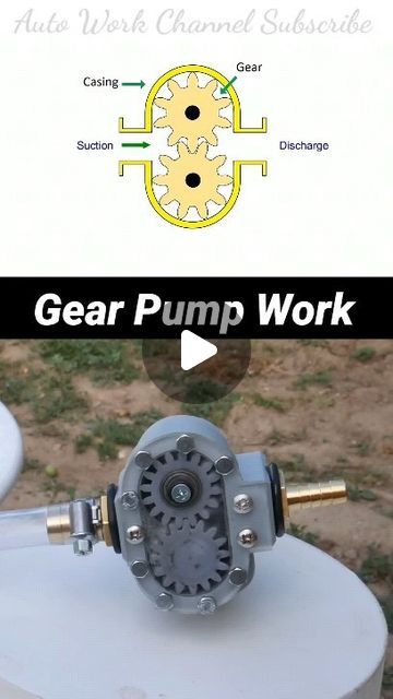 @Anil__kumar__meena__official) on Instagram: "Gear Pump work // gear pump workinganimation #gearpump #automobile #engineering #mechanical #instagram follow me please #electrician__engineer__0001 follow" Mechanic Engineering, Automobile Engineering, Gear Pump, Work Gear, February 19, Follow Me, Engineering, Pumps, On Instagram