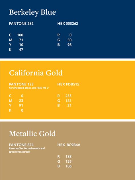 Navy Orange Yellow Color Palette, Blue And Yellow Color Palette Hex Codes, Blue Gold Pallete, Pantone Cmyk Color Palette, Navy Blue Gold Color Palette, Gold And Blue Color Scheme, Blue Gold Color Scheme, Metallic Gold Color Palette, Safety Color Palette