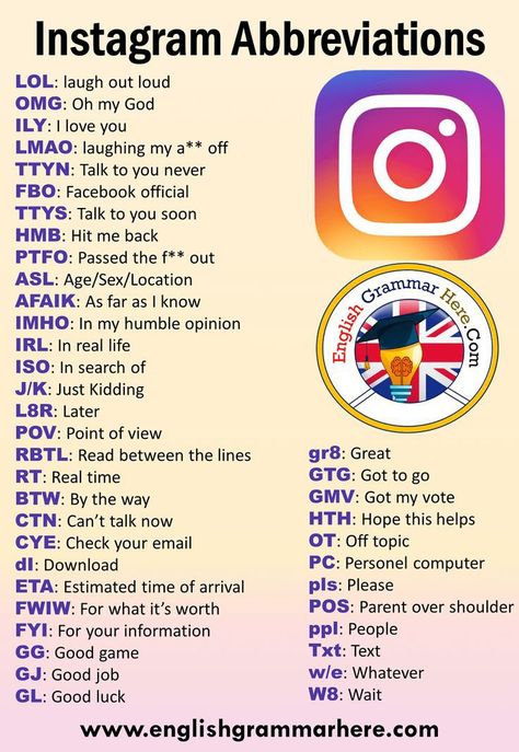 These are some of most commonly used instagram abbreviations which many people dont even know about and even then they use it. Sms Language, English Vocab, Slang Words, Interesting English Words, Good Vocabulary Words, Good Vocabulary, English Writing Skills, Words To Use, Learn English Vocabulary