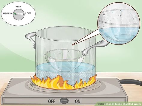 3 Ways to Make Distilled Water - wikiHow Diy Distilled Water, Homemade Distilled Water, How To Make Distilled Water At Home, Distilled Water Diy, Nutritious Eating, Preserving Flowers, Grid Ideas, Natural Bug Spray, Preserving Foods