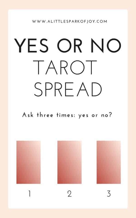 Tarot Spreads Beginners Love, Yea Or No Tarot, Yes No Tarot Cards, Yes Or No Tarot Questions, Tarot Yes Or No, Beginner Tarot Spread, Yes And No Tarot Cards, Friendship Tarot Spread, Yes Or No Tarot Spread