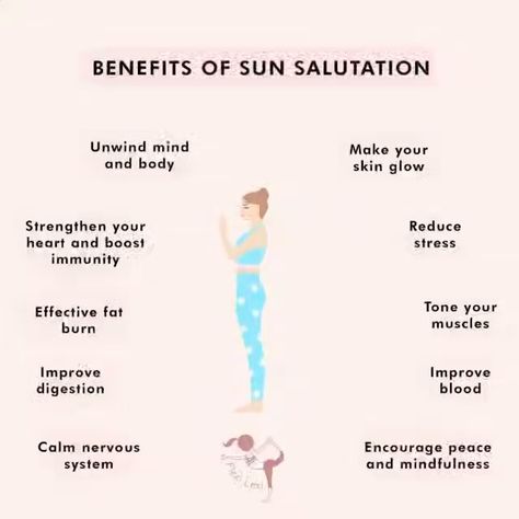 Surya Namaskar Benefits, Yoga Shala, Yoga Daily, Yoga Facts, Sun Salutations, Meditation Scripts, Daily Progress, Surya Namaskar, Social Media Profile