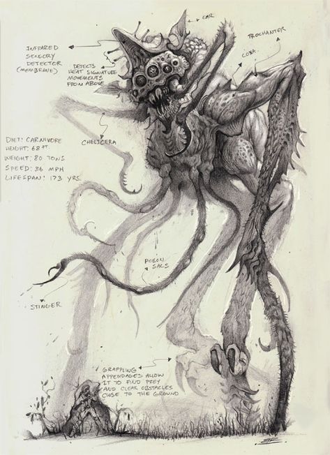 Sci Fi Creature Concept Art, Horror Creature Concept Art, Scary Monster Drawing, Art Sinistre, Creaturi Mitice, Egiptul Antic, Mythical Monsters, Lovecraftian Horror, Monster Drawing