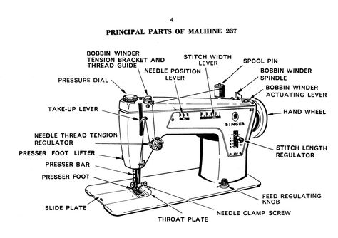 Sewing Machine Drawing, Antique Knowledge, Machine Drawing, Sewing Hems, Sawing Machine, Sewing Machine Manuals, Sewing Measurements, Sewing Machine Repair, Singer Fashion