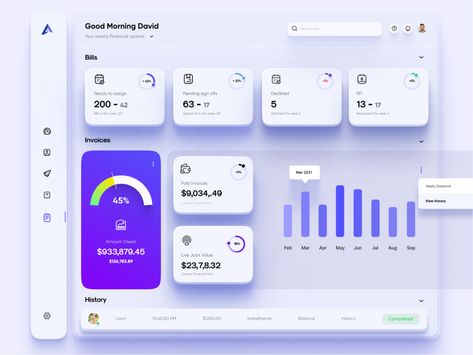 Bank Dashboard, Ui Cards, Dashboard Design Template, Dashboard Reports, Marketing Dashboard, Dashboard Layout, Dashboard Examples, Dashboard Interface, Finance Dashboard