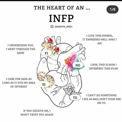 Mbti Comics, Intj Humor, Personalidad Enfp, Entj Personality, Intj Women, Infp Personality Type, Enfp Personality, Intj T, Intj And Infj