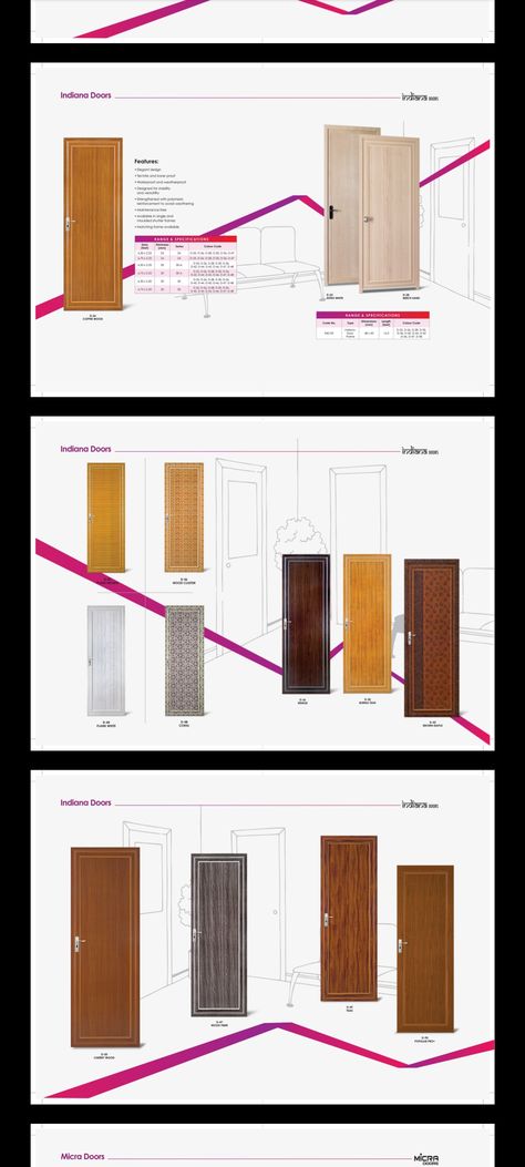 Pvc Door, Bar Chart, Doors, Quick Saves