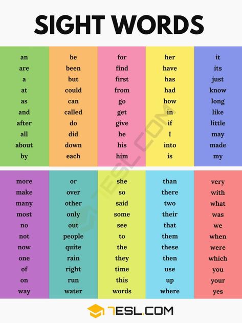 Sight Word Like Worksheet, Sight Words With Pictures, 100 Sight Words, Word Flashcards, Verb Words, English Tutor, Phonics Chart, Basic Sight Words, Words List