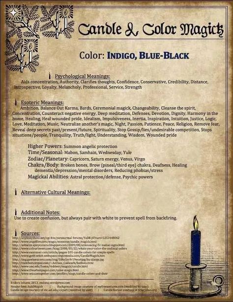 Indigo, Blue-Black Candle Magick Blue Candle Meaning, Witchcraft Candle Magic, Color Magick, Witch Of Blackbird Pond, Candle Color Meanings, Candle Meaning, Ceremonial Magick, Witchcraft Candles, Blue Candle