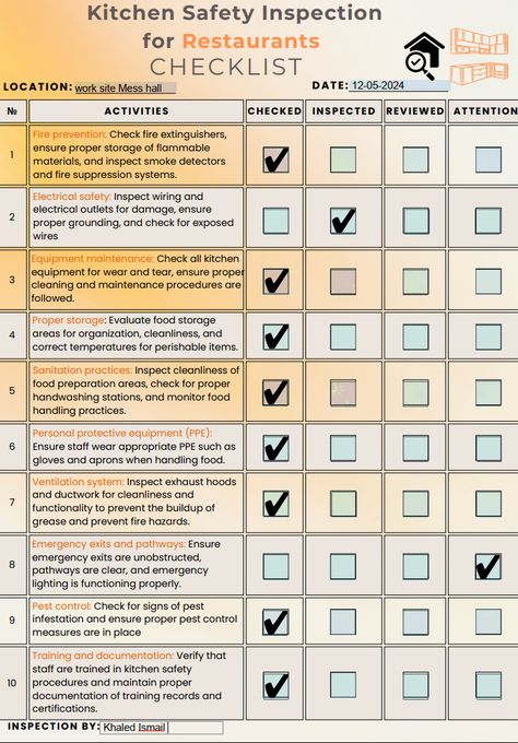 Safety Inspection, Inspection Checklist, Kitchen Safety, Food And Beverage Industry, Safety Courses, Staff Training, Occupational Health, Fire Prevention, Creative Life Quotes