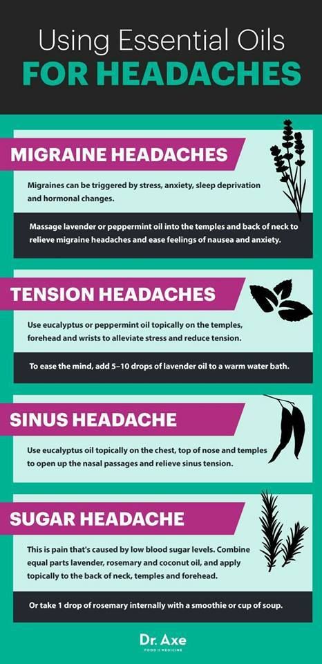 Essential Oils for Headaches ##essentialoils Oils For Headaches, Coconut Oil Massage, How To Relieve Migraines, For Headaches, Sinus Headache, Essential Oils For Headaches, Essential Oil Remedy, Saving Strategies, Oil Remedies